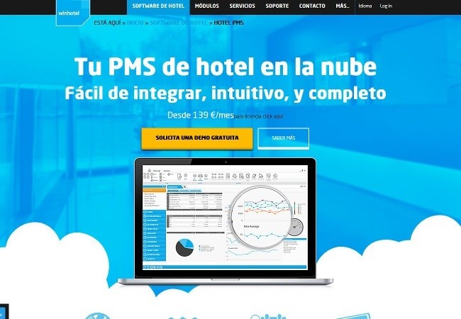 INTEGRACIÓN CENTRAL DE RESERAVS CON WINHOTEL